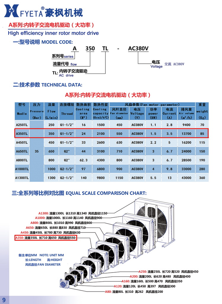 A350TL內(nèi)轉(zhuǎn)子交流電機驅(qū)動_01