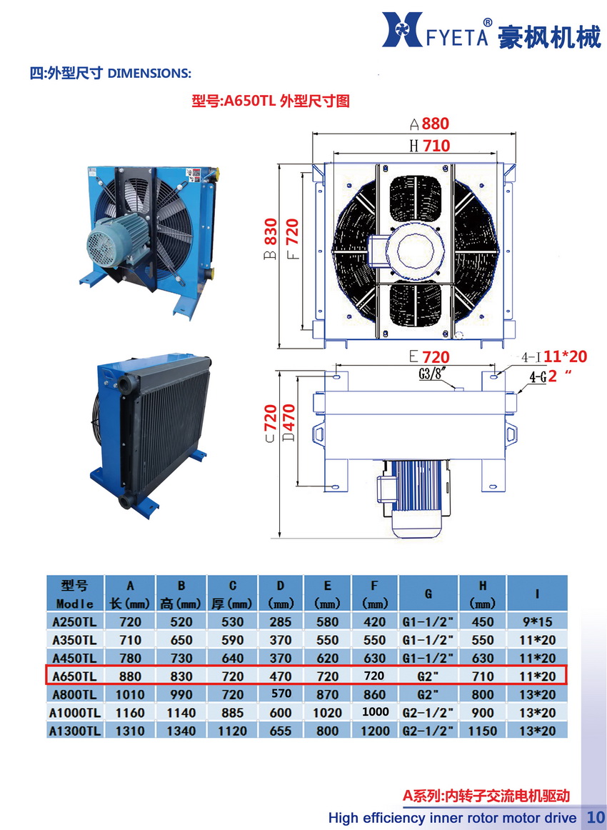 A650TL內(nèi)轉(zhuǎn)子交流電機(jī)驅(qū)動_02