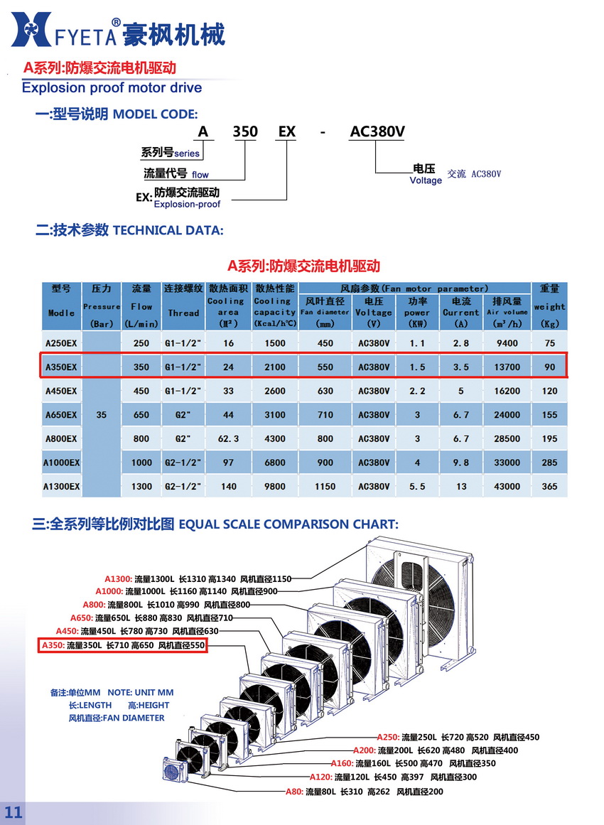 A350EX防爆交流電機(jī)驅(qū)動_01